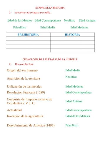 Etapas de la Historia