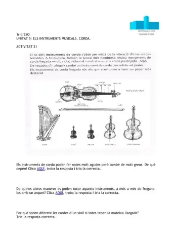 Els instruments de corda