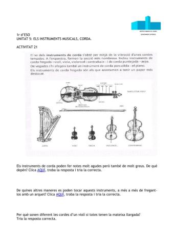 Els instruments de corda