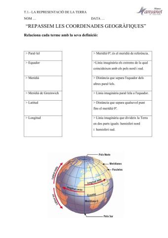 Repassem les coordenades geogràfiques