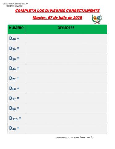 Divisores de un Número