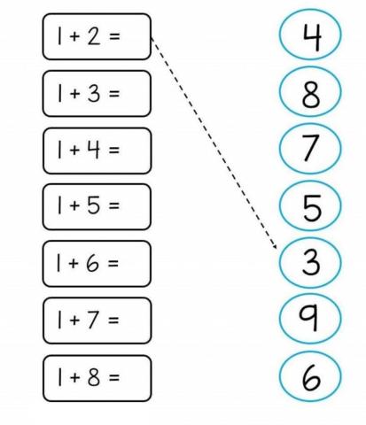 Pensamiento Matemático