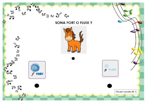 Sona fort o fluix