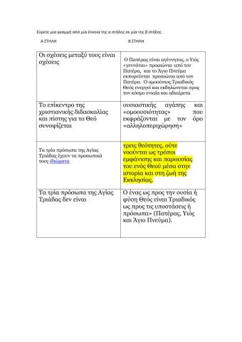 Αγια τριαδα αντιστοιχιση