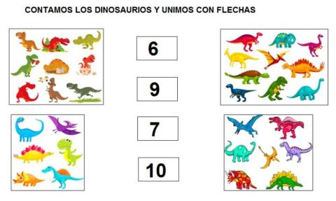 Contando dinosaurios