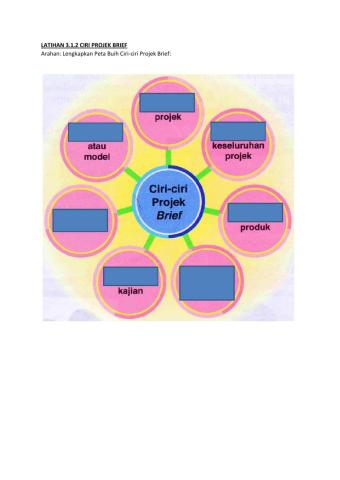 3.1.2 ciri projek brief