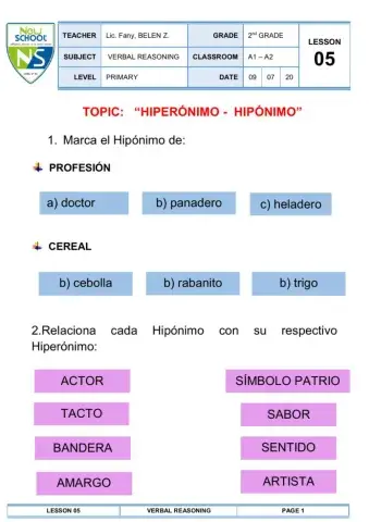 Hiperónimo e hipónimo