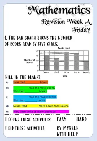 Revision Week A - Math - Friday