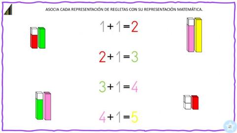 Asocia cada representación de regletas con su representación matemática (1)