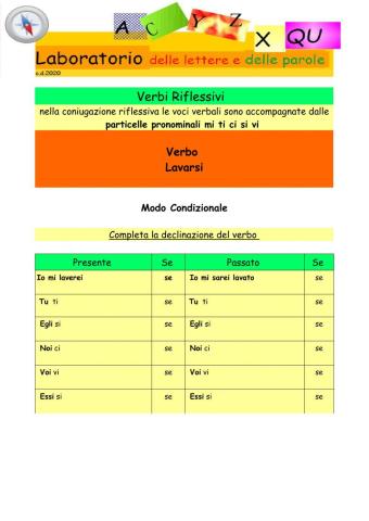 CONDIZIONALE RIFLESSIVO LAVARSI
