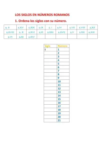 Siglos en números romanos