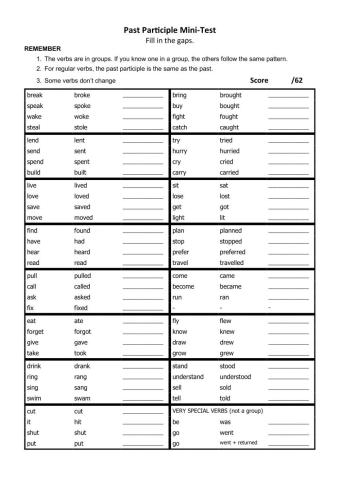 Past participles Irregular groups