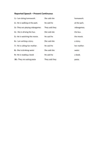 Reported Speech - Present Continuous