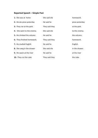 Reported Speech - Simple Past