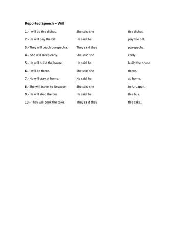 Reported Speech - Will