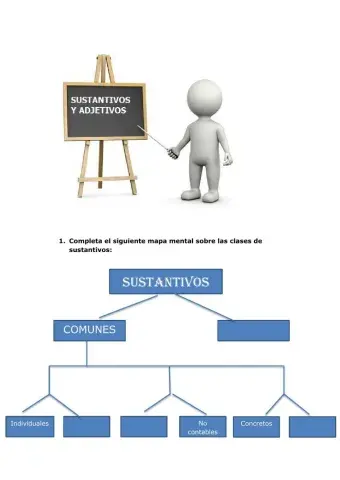 Sustantivos y adjetivos