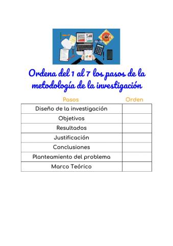 Pasos de la metodología de la investigación