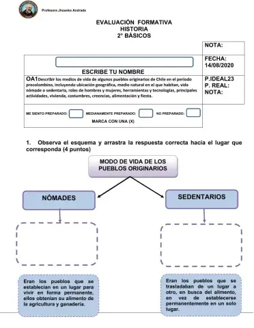 Pueblos Originarios de Chile