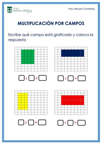 Multiplicación por campos