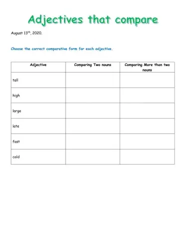 Comparative and superlative