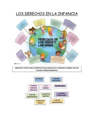 Derechos en la infancia