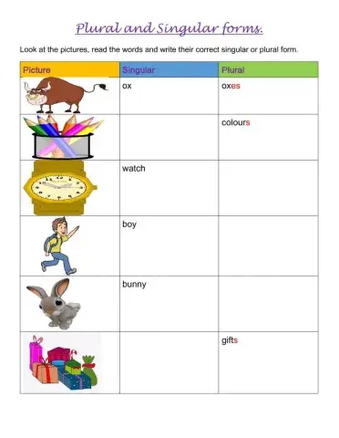Plural and singular forms