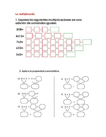 propiedad conmutativa de la multiplicación