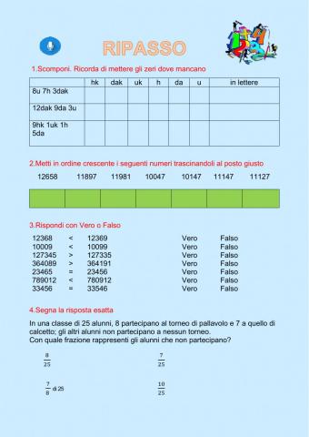 Ripasso veloce di matematica