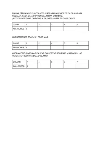 Proporcionalidad directa