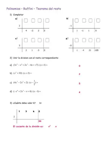 ruffini- teorema del resto