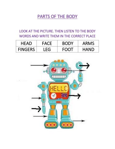 Parts of the body