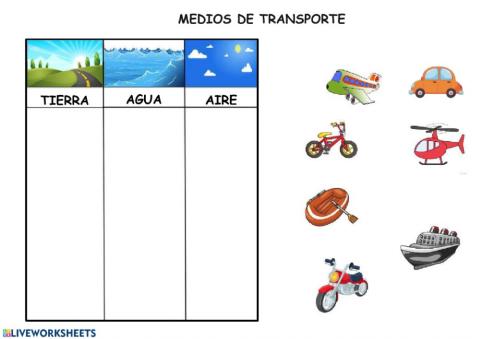 Medios de transporte