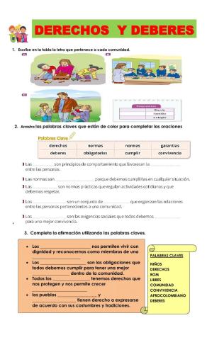 Derechos deberes y normas