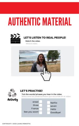 L1- introducing yourself