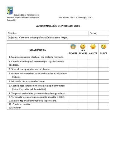 Autoevaluación Tecnología