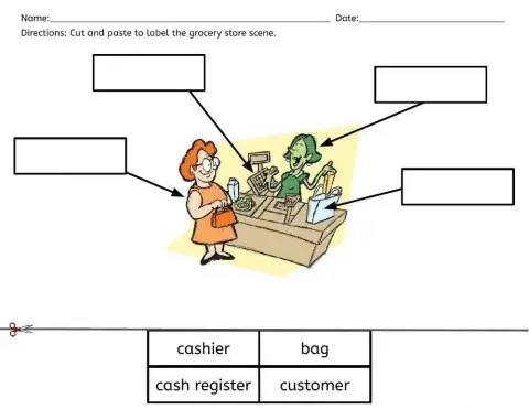 Label Grocery Store Scenes