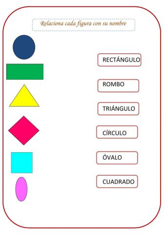 Trabajando figuras geométricas