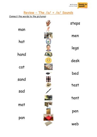 Review of CVC Sounds - a+e