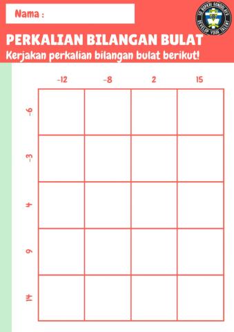 Perkalian Bilangan Bulat