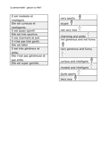 Personnalité - garçon ou fille? Studio 1