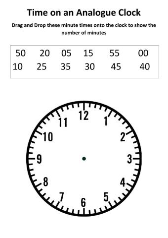 Minutes on an Analogue Clock