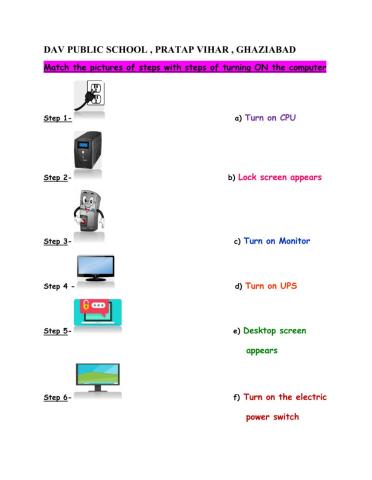 Steps for turning on a computer