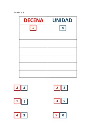 Unidad y decena