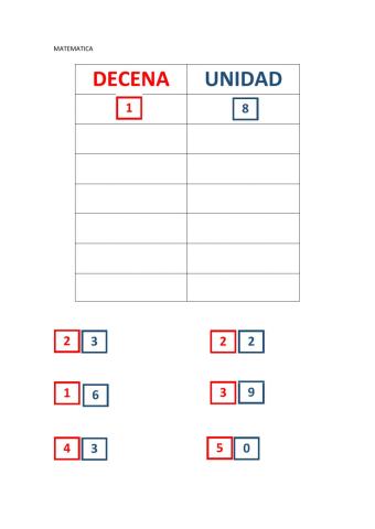 Unidad y decena