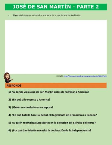 José de San Martín - Parte 2