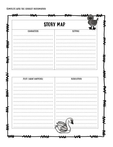 Story Map Ugly Duckling