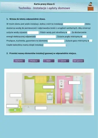 Instalacje domowe i opłaty