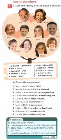 On Screen 1SB Unit 3b p44-1