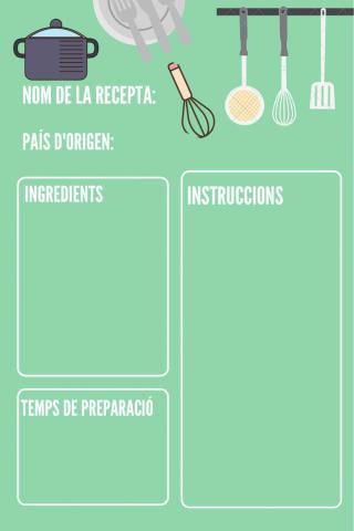 Receptes del món