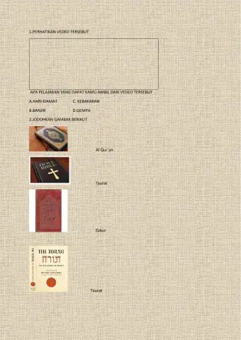 Iman kepada hari kiamat